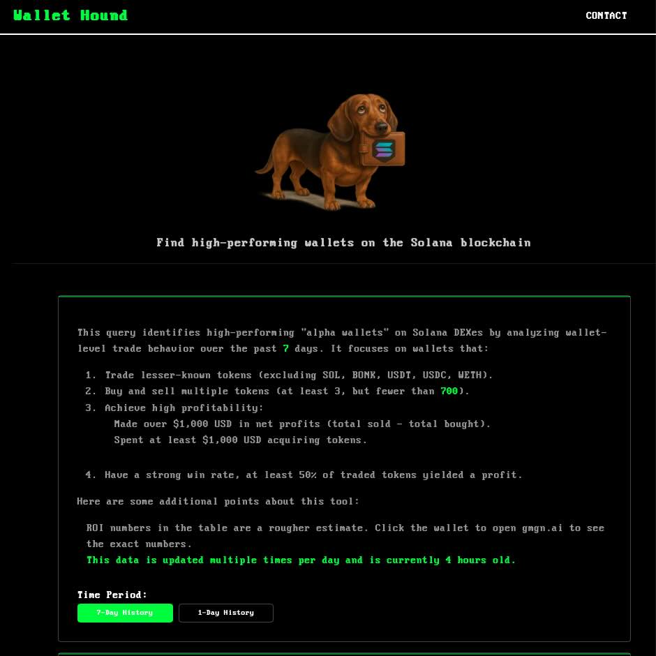 Wallet Hound